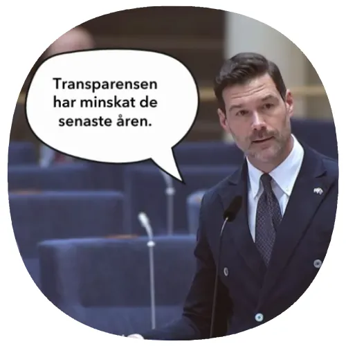 Man i kostym med en pratbubbla som säger transparensen har minskat de senaste åren.